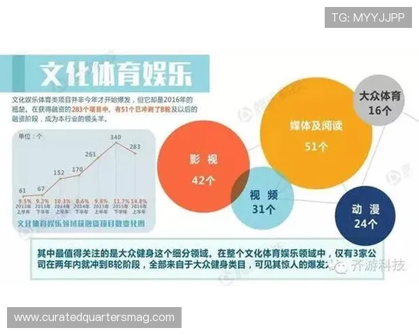 v体育注册游戏平台最新攻略助你轻松完成注册流程实现快速游戏体验